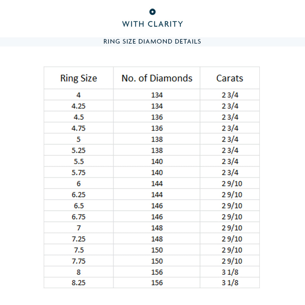 Luxe Pattern Round and Baguette Diamond Eternity Ring with Platinum / Lab / 2 9/10 Cut Diamond in 14KT Platinum / Lab / 2 9/10 view 3
