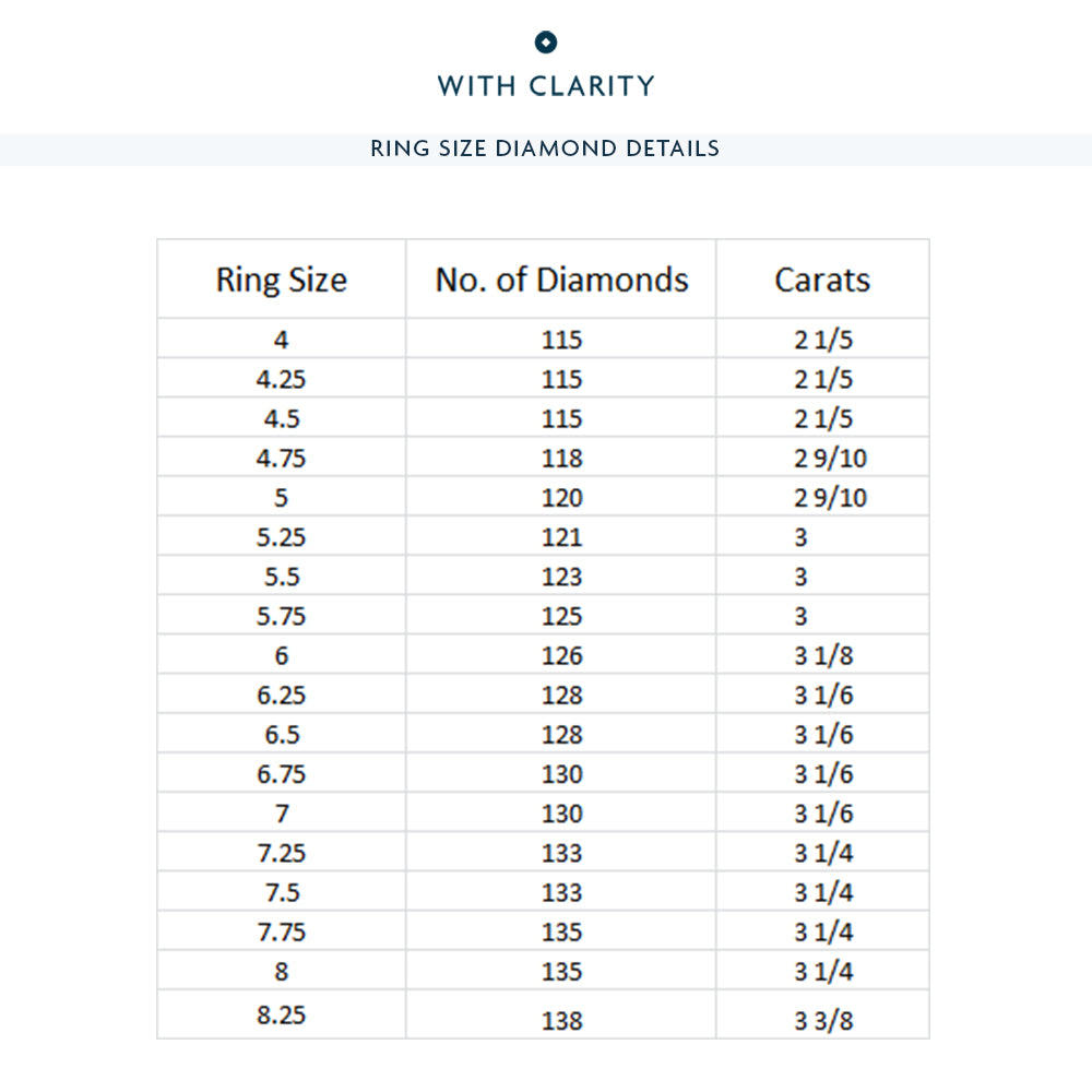 Pave Sides Princess Diamond Eternity Ring with Platinum / Lab / 3 1/6 Cut Diamond in 14KT Platinum / Lab / 3 1/6 view 3
