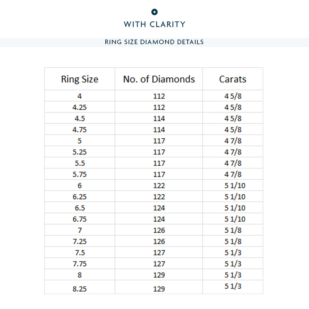 Pave Sides Princess Diamond Eternity Ring with Platinum / Lab / 5 1/8 Cut Diamond in 14KT Platinum / Lab / 5 1/8 view 3
