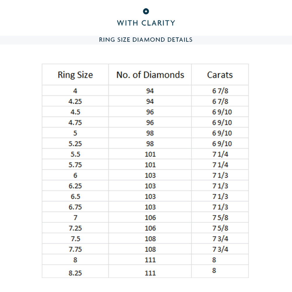 Pave Sides Princess Diamond Eternity Ring with 18KT Rose Gold / Lab / 7 5/8 Cut Diamond in 14KT Rose Gold / Lab / 7 5/8 view 3
