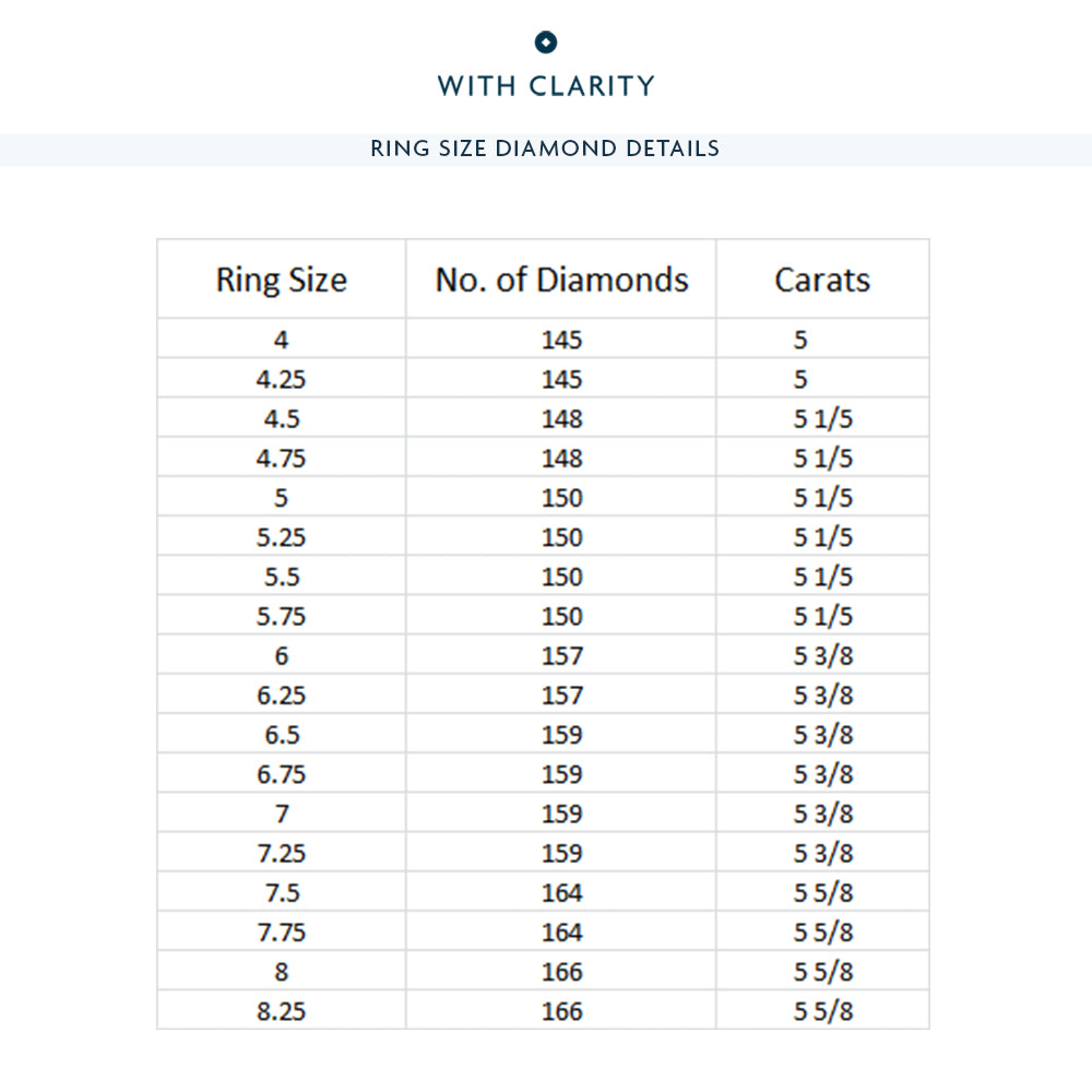 Full Pave Five-Row Diamond Wide Eternity Ring with Platinum / Lab / 5 3/8 Cut Diamond in 14KT Platinum / Lab / 5 3/8 view 3
