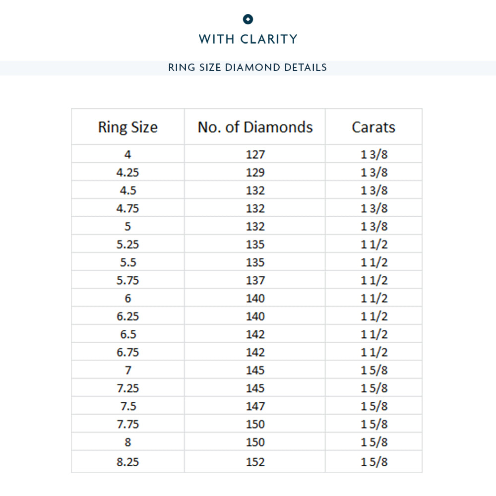 Channel Set Big and Small Diamond Eternity Ring with 18KT Yellow Gold / Lab / 1 5/8 Cut Diamond in 14KT Yellow Gold / Lab / 1 5/8 view 3
