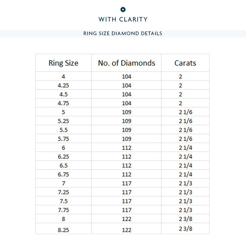 Channel Set Big and Small Diamond Eternity Ring with Platinum / Lab / 2 1/3 Cut Diamond in 14KT Platinum / Lab / 2 1/3 view 3
