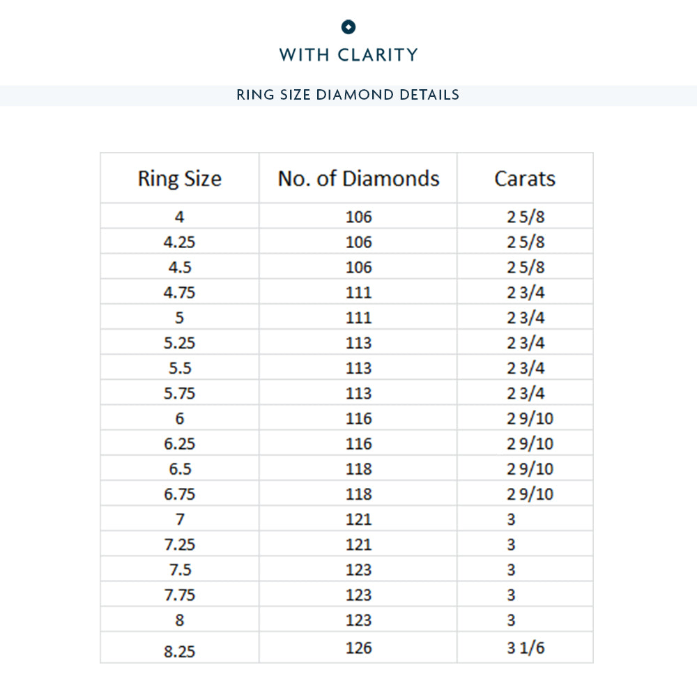 Channel Set Big and Small Diamond Eternity Ring with 18KT Yellow Gold / Lab / 3 Cut Diamond in 14KT Yellow Gold / Lab / 3 view 3
