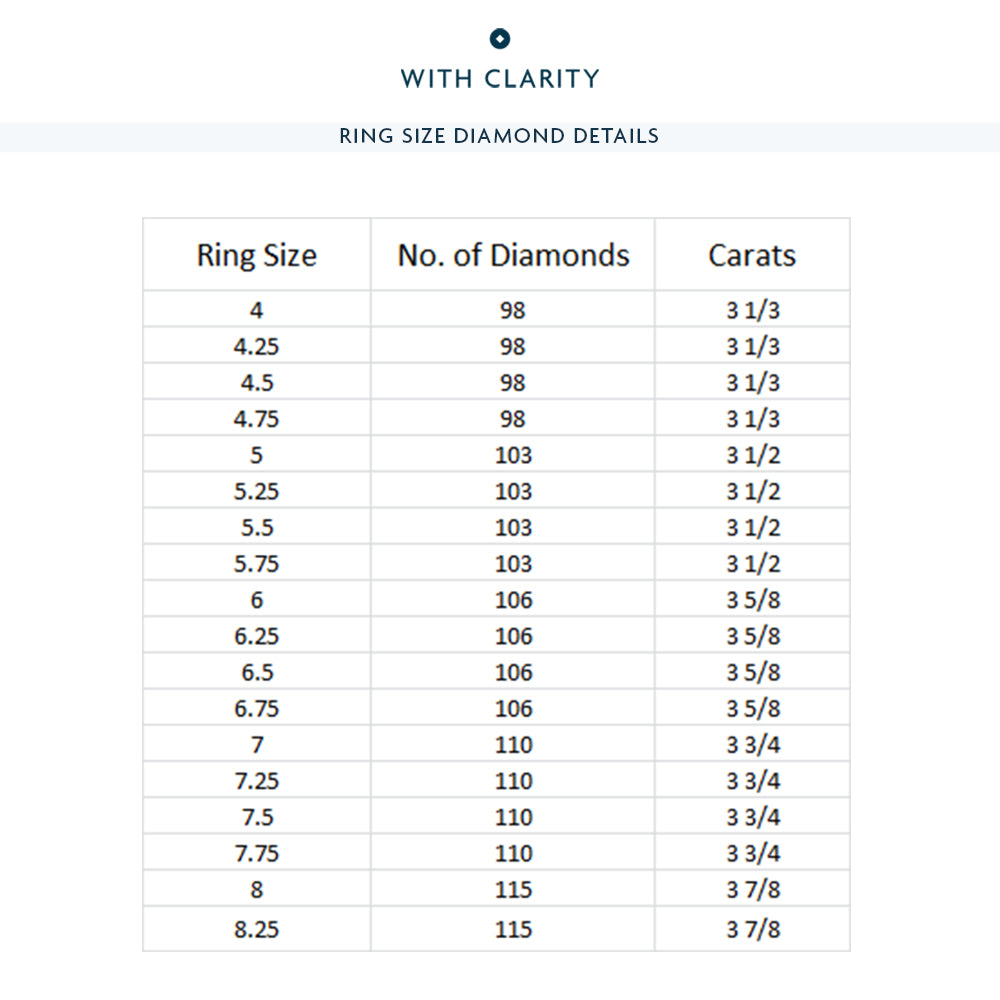 Channel Set Big and Small Diamond Eternity Ring with 18KT Yellow Gold / Lab / 3 3/4 Cut Diamond in 14KT Yellow Gold / Lab / 3 3/4 view 3
