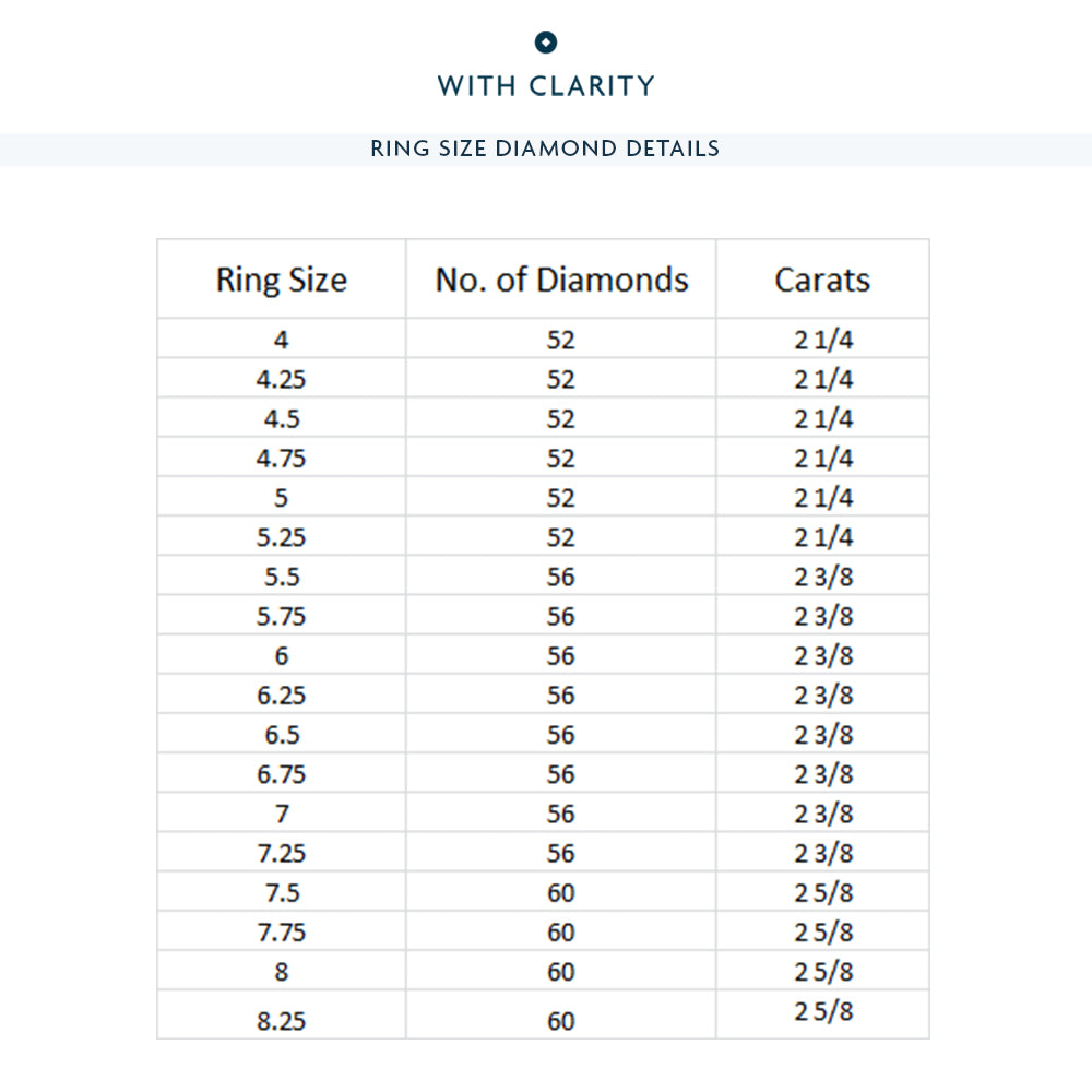 Micro Pave Accent Round Diamond Eternity Ring with 18KT Rose Gold / Lab / 2 3/8 Cut Diamond in 14KT Rose Gold / Lab / 2 3/8 view 3
