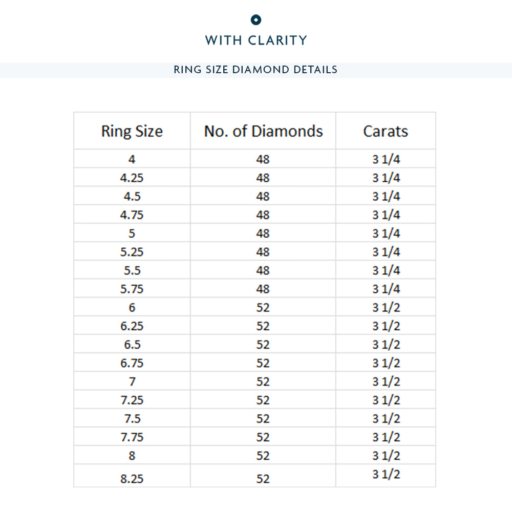 Micro Pave Accent Round Diamond Eternity Ring with 18KT Yellow Gold / Lab / 3 1/2 Cut Diamond in 14KT Yellow Gold / Lab / 3 1/2 view 3
