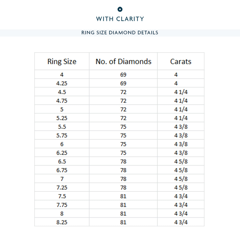 Triple Row Shared Prong Diamond Eternity Ring with 18KT Rose Gold / Lab / 4 5/8 Cut Diamond in 14KT Rose Gold / Lab / 4 5/8 view 3
