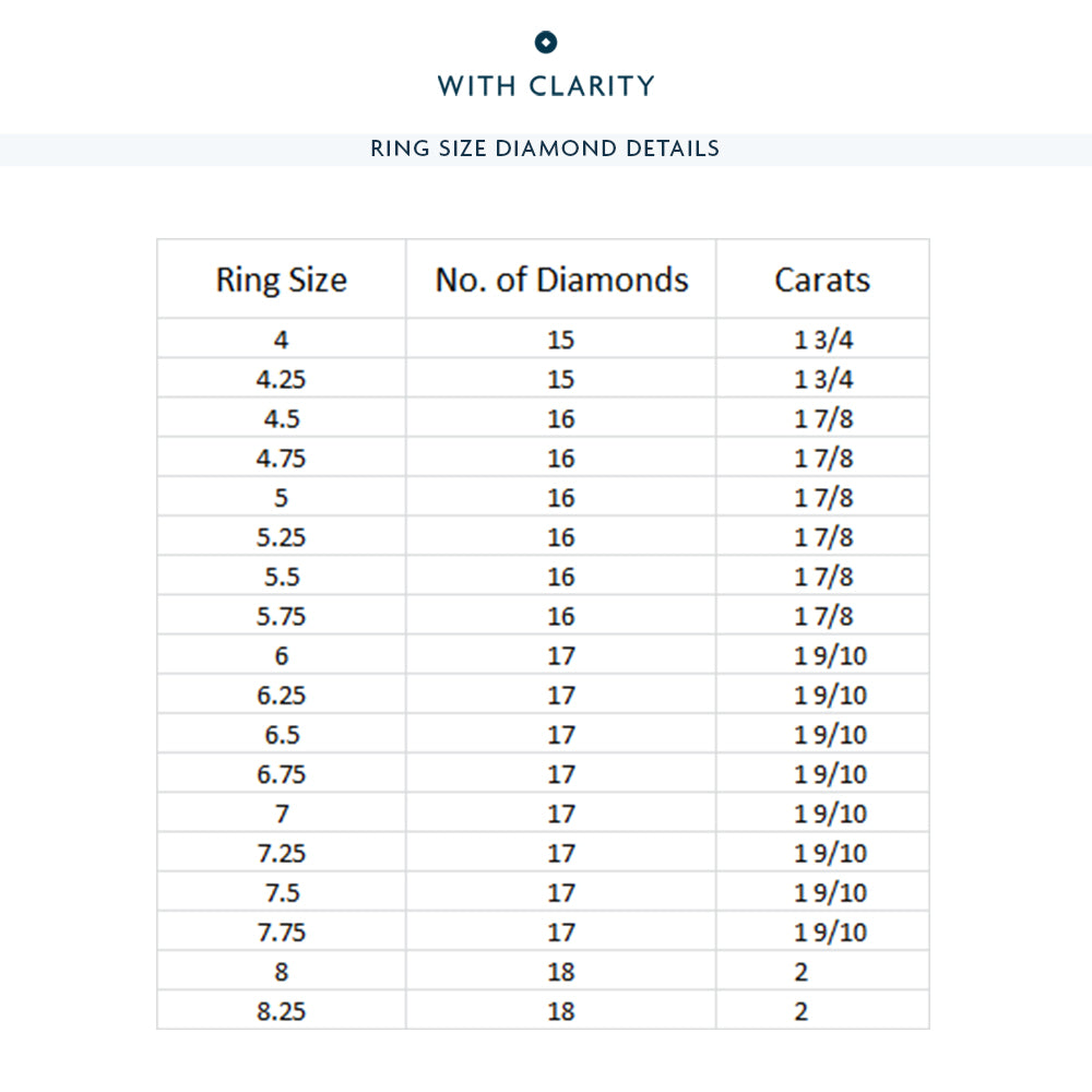 Scalloped Bezel Diamond Eternity Ring with 18KT Yellow Gold / Lab / 1 9/10 Cut Diamond in 14KT Yellow Gold / Lab / 1 9/10 view 3
