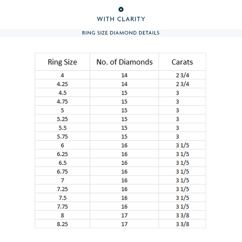 Scalloped Bezel Diamond Eternity Ring with Platinum / Lab / 3 1/5 Cut Diamond in 14KT Platinum / Lab / 3 1/5 view 3
