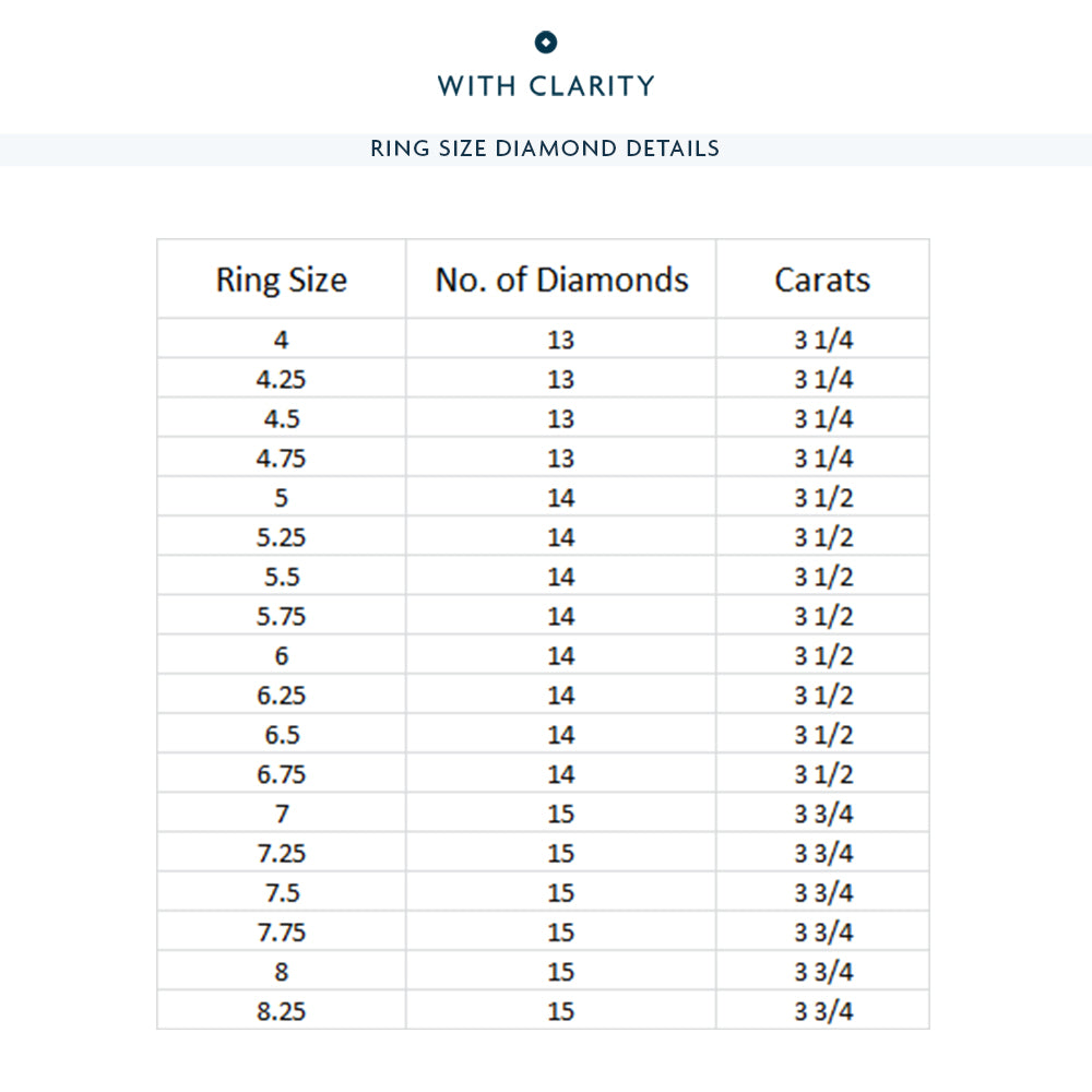 Scalloped Bezel Diamond Eternity Ring with Platinum / Lab / 3 3/4 Cut Diamond in 14KT Platinum / Lab / 3 3/4 view 3

