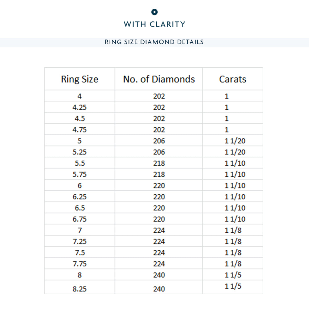 Geometric Cut-Out Round Diamond Wide Eternity Ring with 18KT Rose Gold / Lab / 1 1/8 Cut Diamond in 14KT Rose Gold / Lab / 1 1/8 view 3
