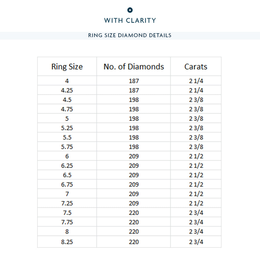 Geometric Halo Vertical Baguette Diamond Eternity Ring with 18KT Yellow Gold / Lab / 2 1/2 Cut Diamond in 14KT Yellow Gold / Lab / 2 1/2 view 3
