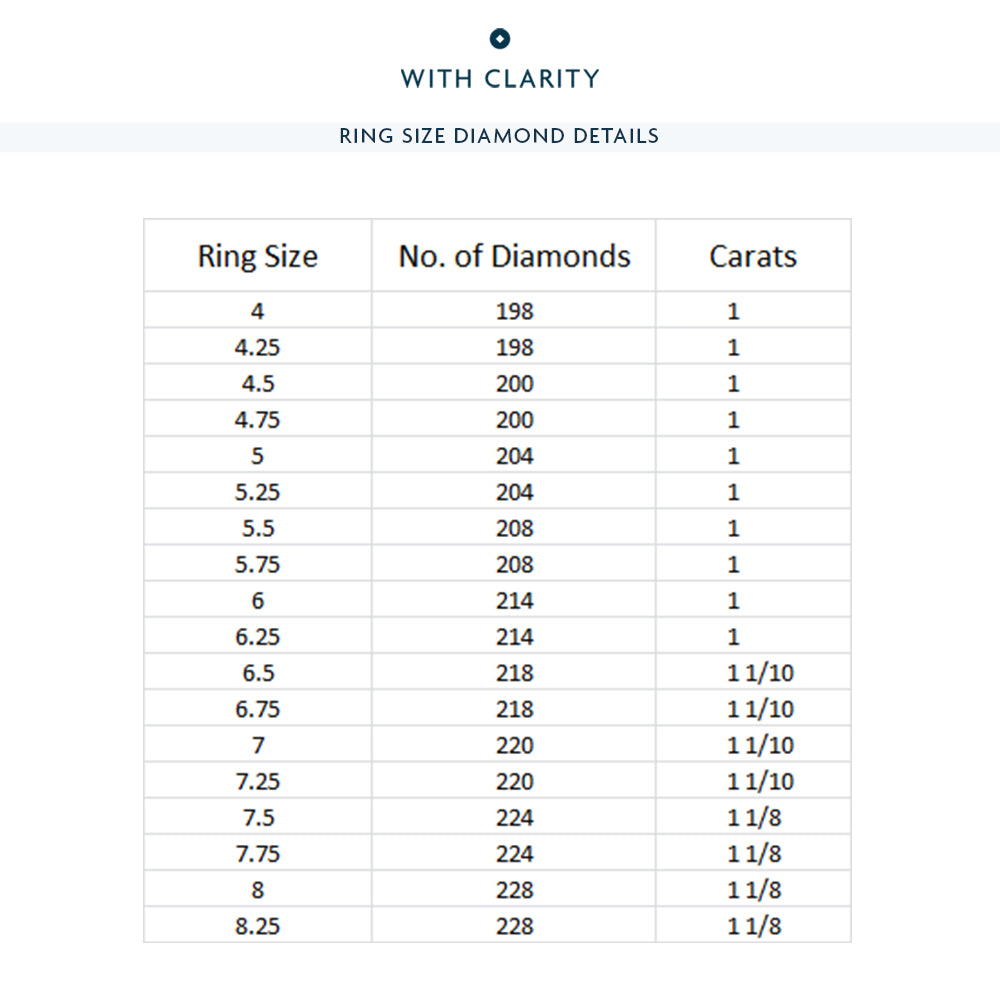 Pave Sides Double Row Round Diamond Eternity Ring with 18KT Rose Gold / Lab / 1 1/10 Cut Diamond in 14KT Rose Gold / Lab / 1 1/10 view 3
