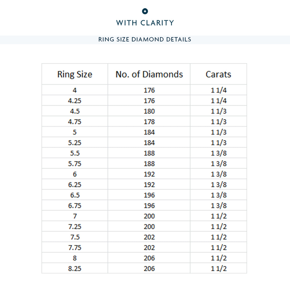 Pave Sides Double Row Round Diamond Eternity Ring with 18KT Yellow Gold / Lab / 1 1/2 Cut Diamond in 14KT Yellow Gold / Lab / 1 1/2 view 3
