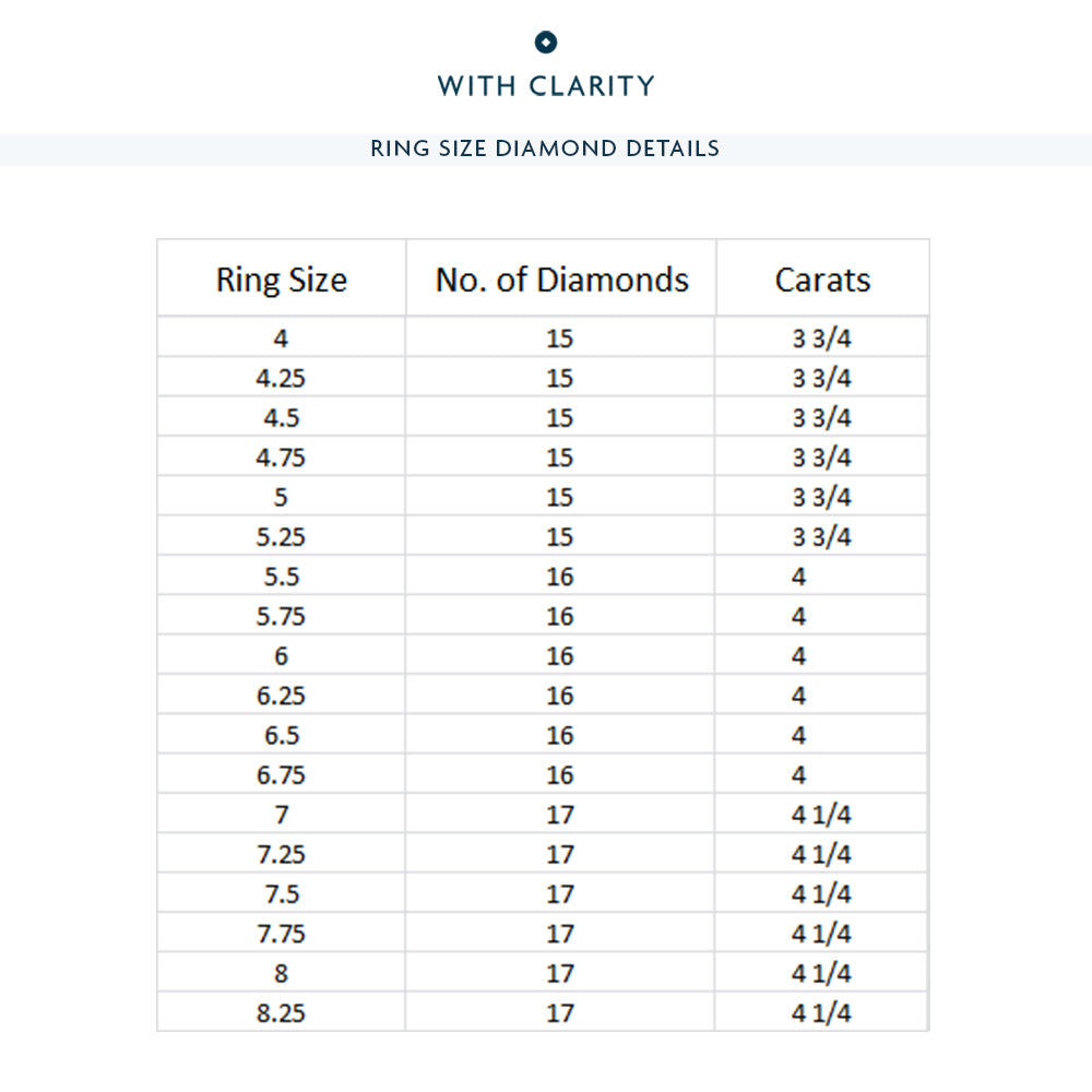 Classic Shared Prong Diamond Eternity Ring with Platinum / Lab / 4 1/4 Cut Diamond in 14KT Platinum / Lab / 4 1/4 view 4
