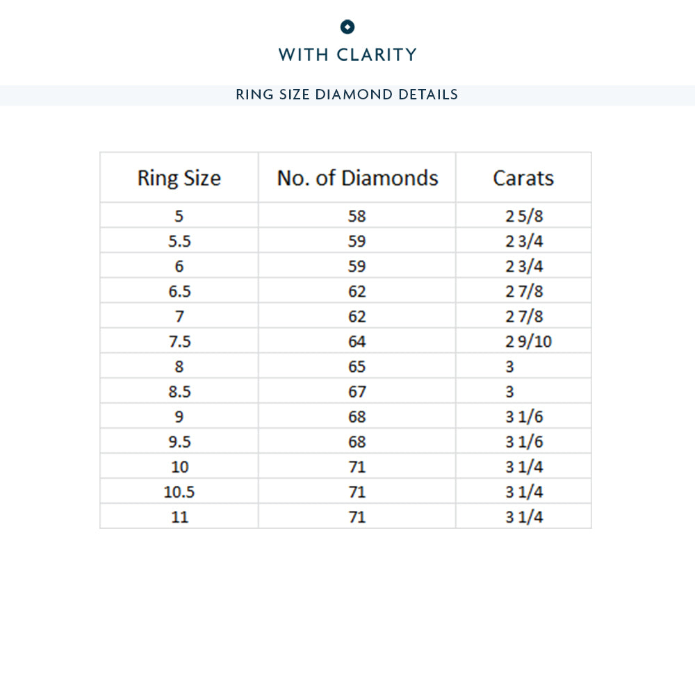 Baguette Edge Round Stones Eternity Ring with 18KT Yellow Gold / Natural / 2 7/8 Cut Diamond in 14KT Yellow Gold / Natural / 2 7/8 view 4
