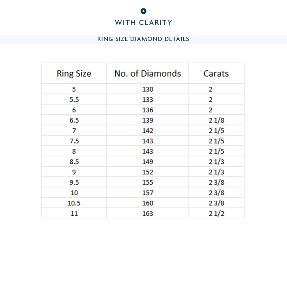 Rope Edge Baguette Stones Eternity Ring with Platinum / Natural / 2 1/5 Cut Diamond in 14KT Platinum / Natural / 2 1/5 view 4
