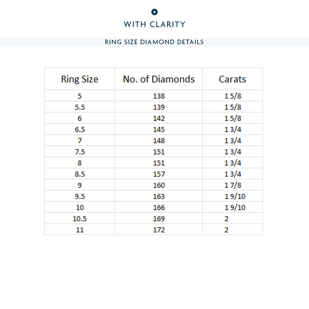 Rope Edge Baguette Stones Eternity Ring with 18KT Yellow Gold / Natural / 1 3/4 Cut Diamond in 14KT Yellow Gold / Natural / 1 3/4 view 4
