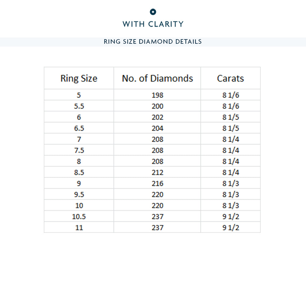 The Bergdorf Eternity Ring with 18KT White & Yellow Gold / Natural / 8 1/4 Cut Diamond in 14KT White & Yellow Gold / Natural / 8 1/4 view 5
