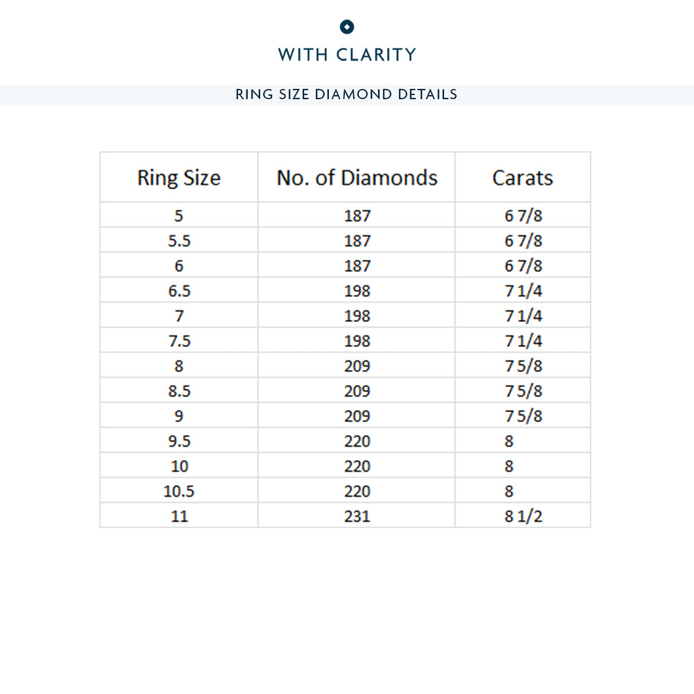 The Bowery Eternity Ring with 18KT Rose Gold / Natural / 7 1/4 Cut Diamond in 14KT Rose Gold / Natural / 7 1/4 view 4
