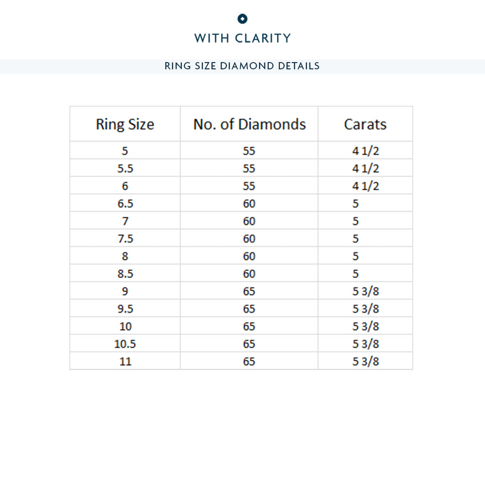 The Guggenheim Eternity Ring with Platinum / Natural / 5 Cut Diamond in 14KT Platinum / Natural / 5 view 4
