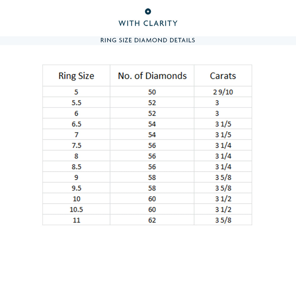 The Montauk Eternity Ring with Platinum / Natural / 3 1/5 Cut Diamond in 14KT Platinum / Natural / 3 1/5 view 4
