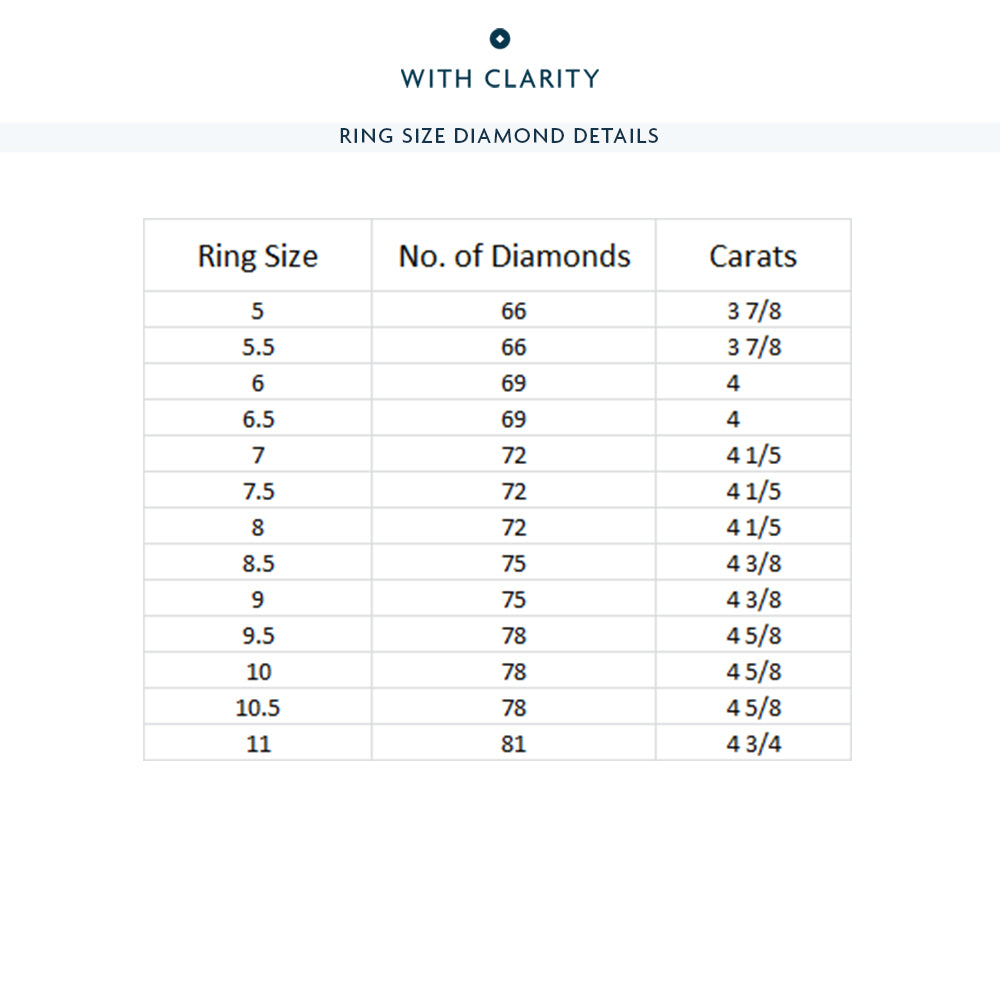 Princess Split Prong Studded Eternity Ring with 18KT Rose Gold / Natural / 4 1/5 Cut Diamond in 14KT Rose Gold / Natural / 4 1/5 view 4
