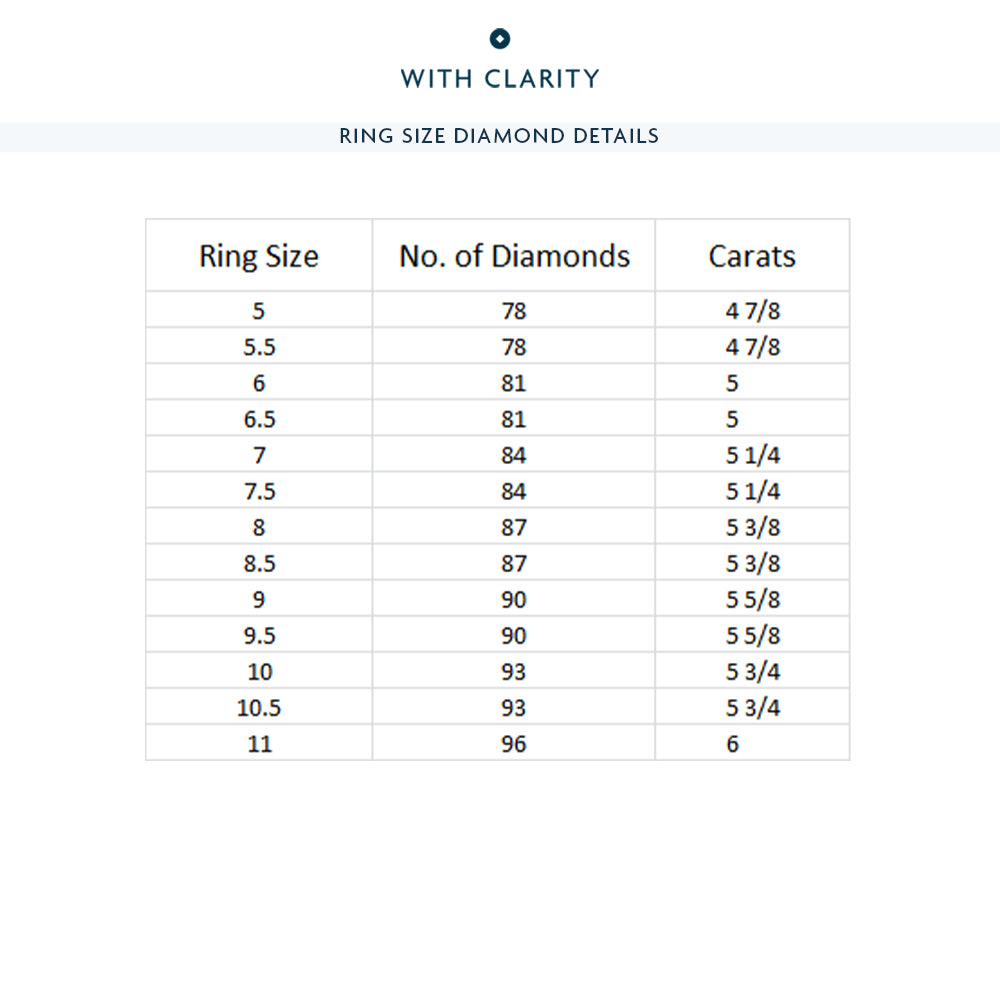 Emerald Split Prong Basket Eternity Ring with 18KT Rose Gold / Natural / 5 1/4 Cut Diamond in 14KT Rose Gold / Natural / 5 1/4 view 4
