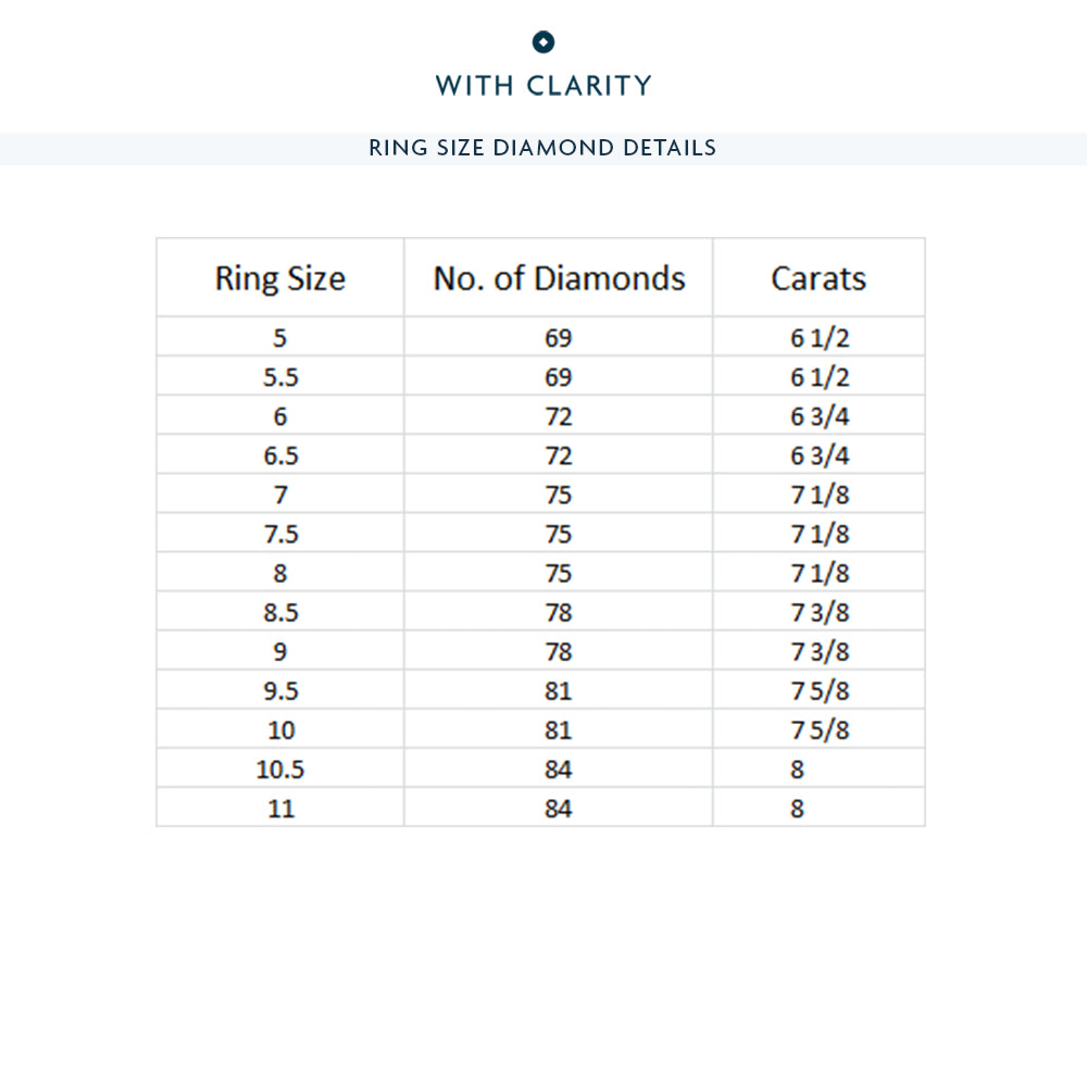 Emerald Split Prong Basket Eternity Ring with Platinum / Natural / 7 1/8 Cut Diamond in 14KT Platinum / Natural / 7 1/8 view 4
