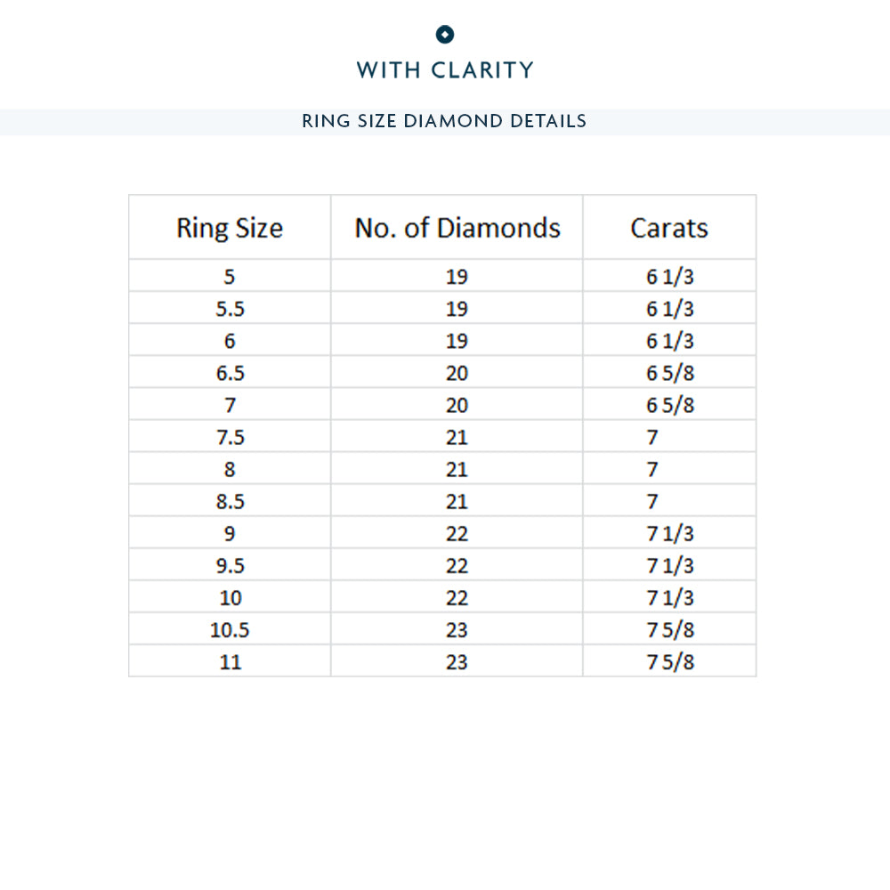 Emerald Cut Diamond Eternity Ring with 18KT Yellow Gold / Natural / 6 5/8 Cut Diamond in 14KT Yellow Gold / Natural / 6 5/8 view 4
