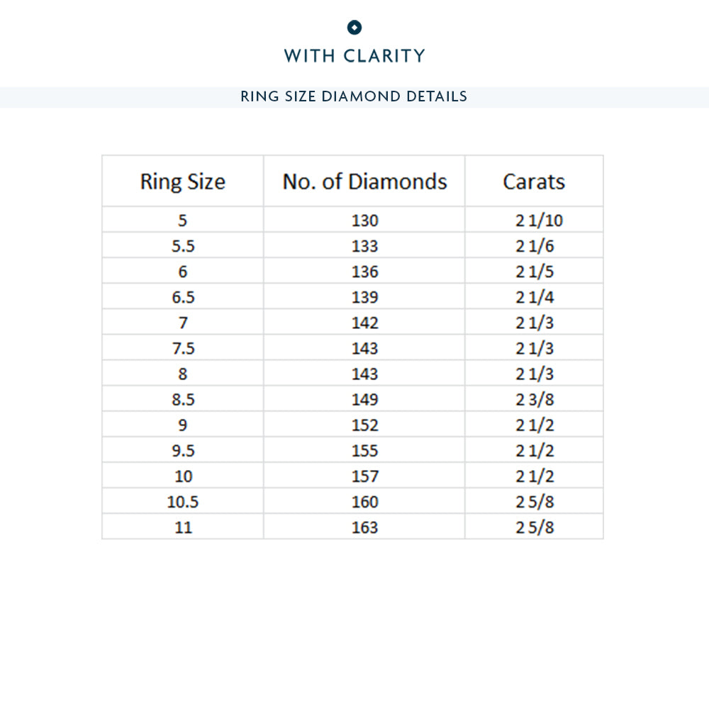 Rope Edge Baguette Stones Eternity Ring with 18KT Yellow Gold / Natural / 2 1/3 Cut Diamond in 14KT Yellow Gold / Natural / 2 1/3 view 4
