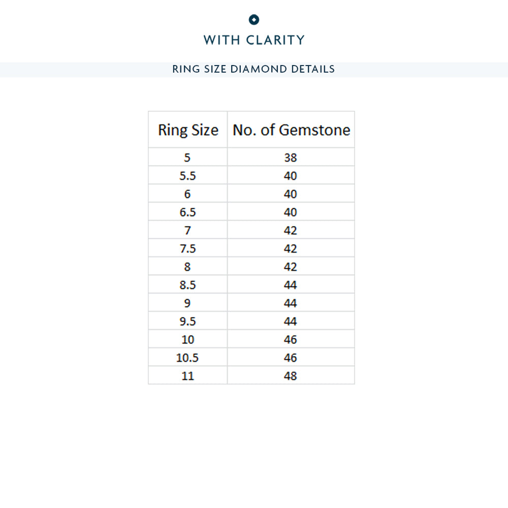 The Oculus Created Emerald Eternity Ring with 14KT White Gold Cut Diamond in 14KT White Gold view 4

