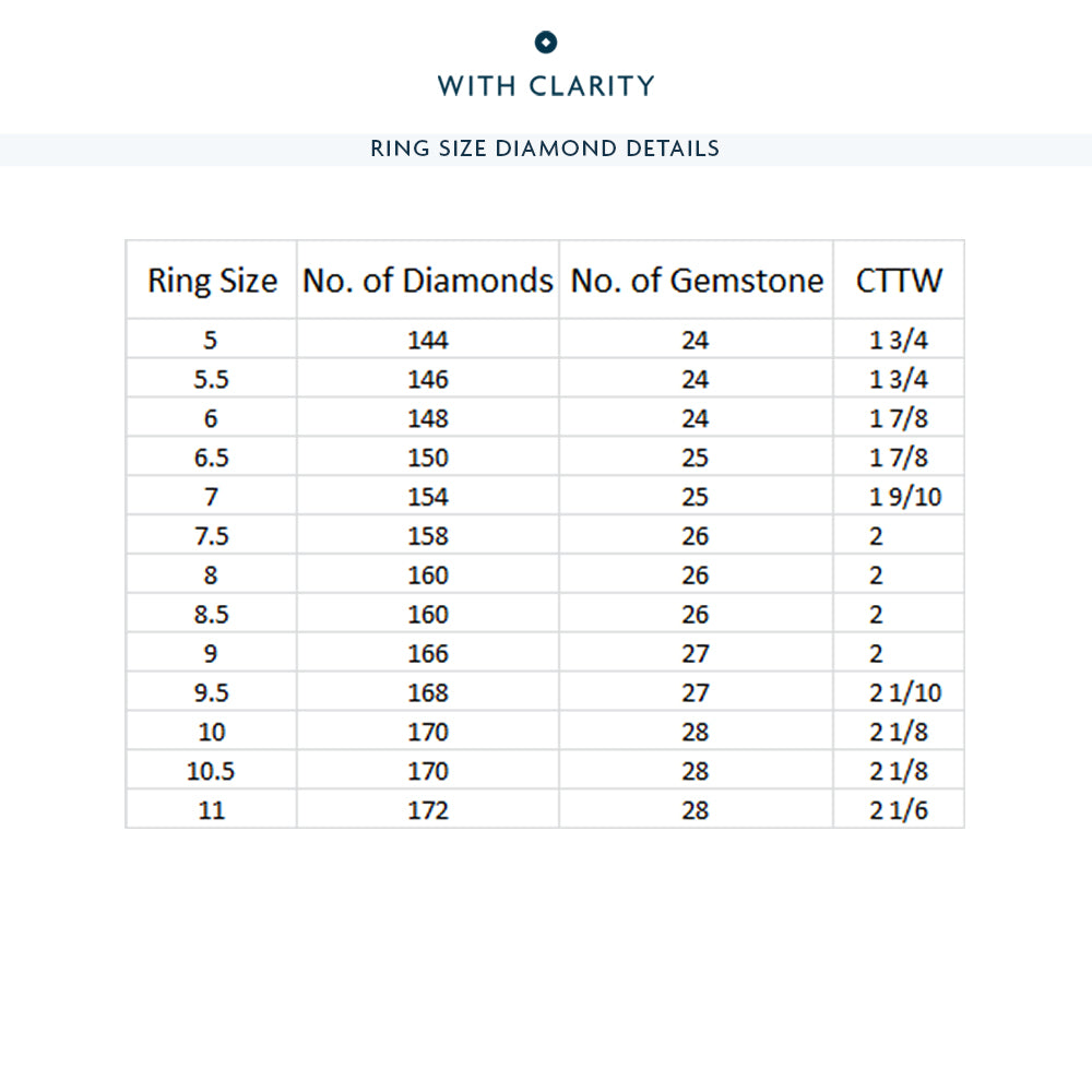 The Greenpoint Created Emerald Princess Eternity Ring with 14KT White Gold Cut Diamond in 14KT White Gold view 4
