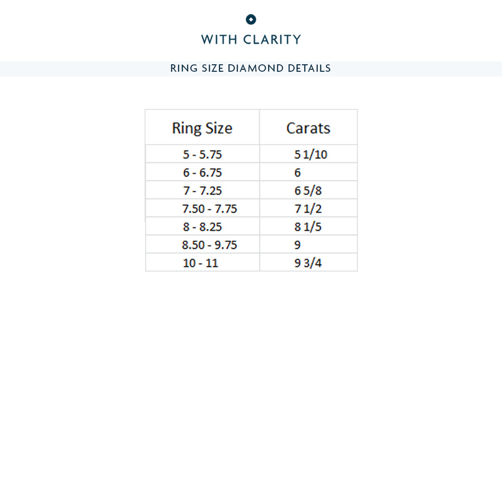 The Upper East Side Ring with Emerald Cut Diamond in 14KT Rose Gold view 6
