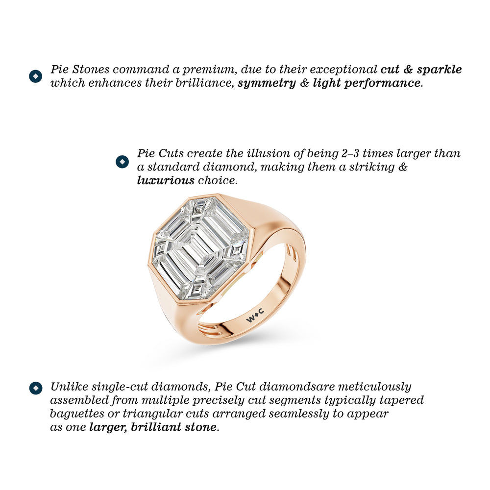 Octavia Composite Diamond Ring with 18KT Rose Gold / Lab / 4 5/8 Cut Diamond in 14KT Rose Gold / Lab / 4 5/8 view 6
