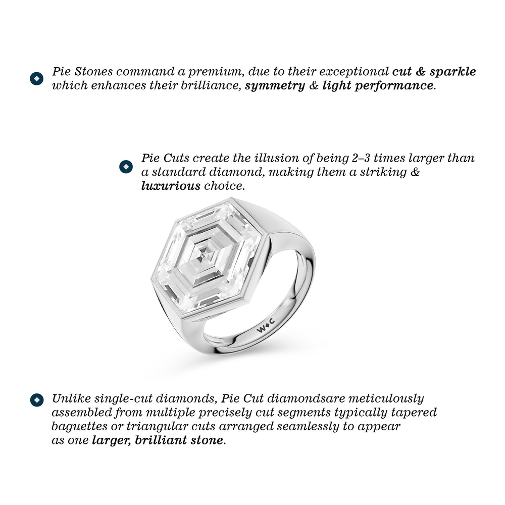 Juno Hexagon Composite Diamond Ring with 18KT Rose Gold / Lab / 3 5/8 Cut Diamond in 14KT Rose Gold / Lab / 3 5/8 view 6
