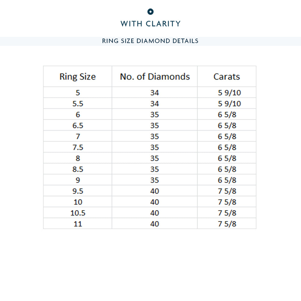 Botanical Eternity Ring with Platinum / Lab / 6 5/8 Cut Diamond in 14KT Platinum / Lab / 6 5/8 view 6
