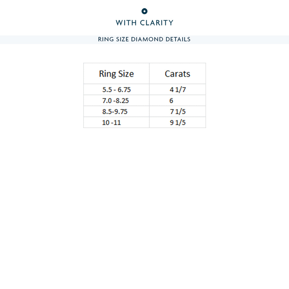 The Nolita Eternity Ring with 6 Cut Diamond in 14KT Rose Gold view 4
