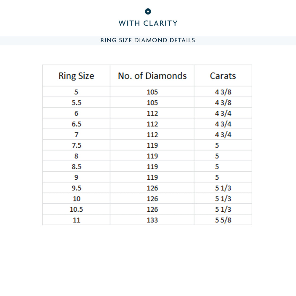 The Atrium Eternity Ring with 18KT Rose Gold / Lab / 5 Cut Diamond in 14KT Rose Gold / Lab / 5 view 4
