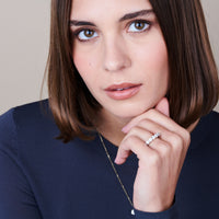 Model Wearing 